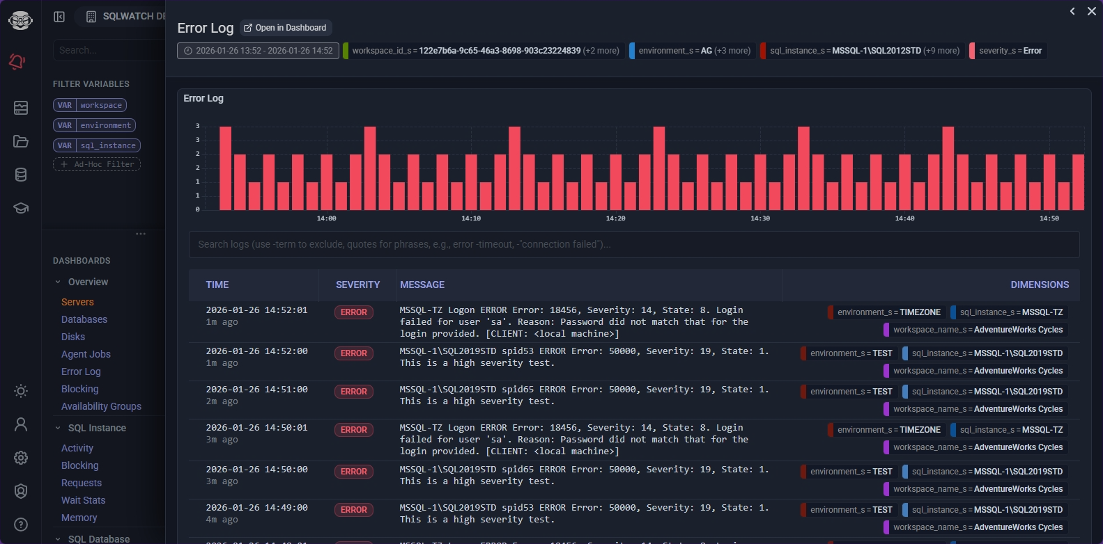 SQLWATCH Cloud v2.0: Monitoring That Finally Works The Way You Do