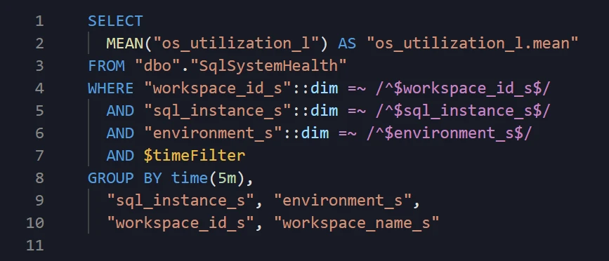 Alert query editor
